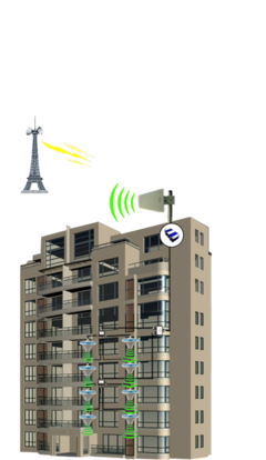 手機信號放大器廠家全國招商代理 機遇與挑戰(zhàn)并存