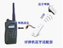 藍牙對講機網站建設 打造專業(yè)通信設備在線平臺